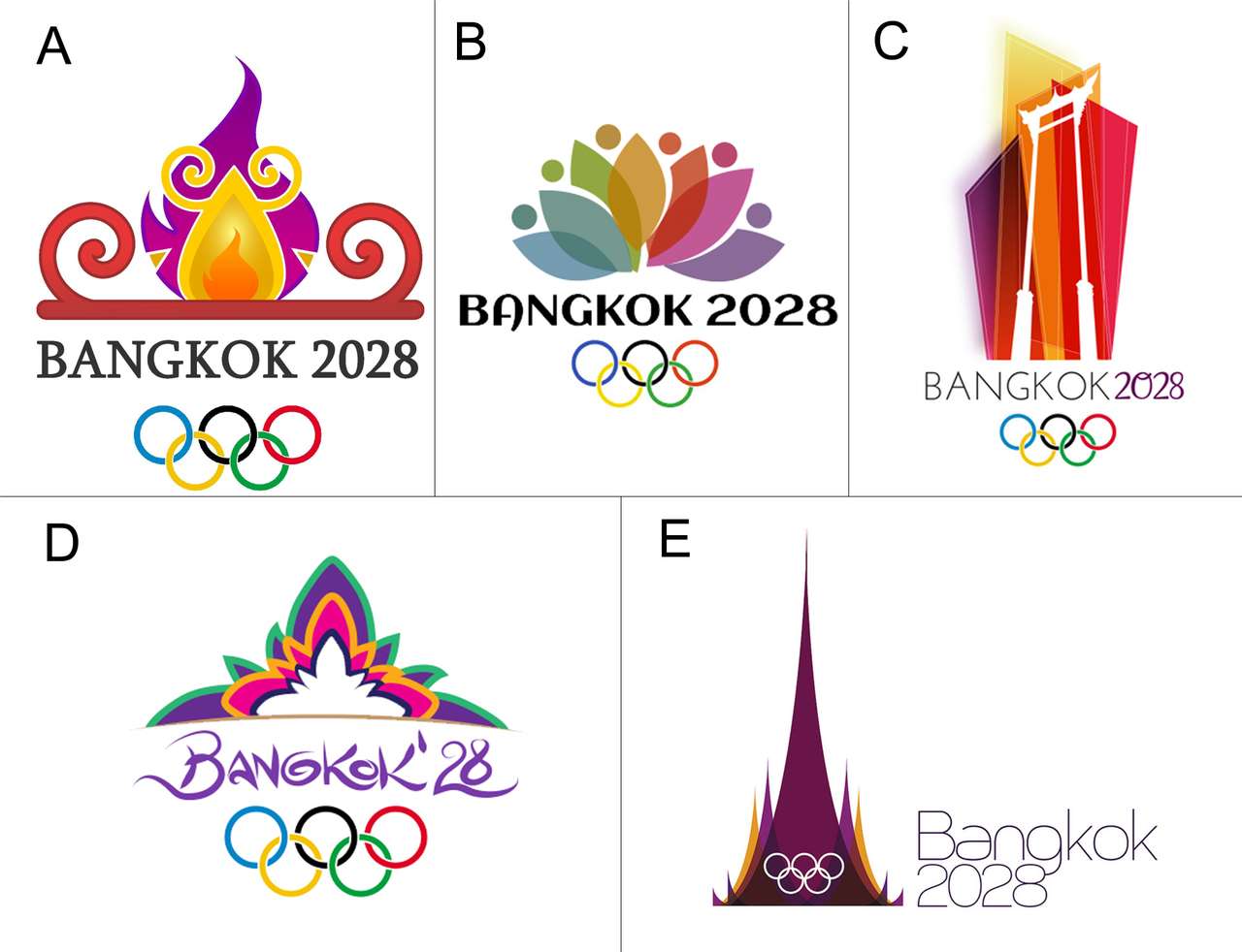 Bangkok 2028 - Finalists Round 1 - GamesBids.com Events ...